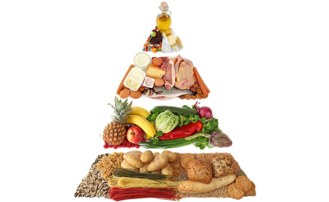 menu-semanal-equilibrado-piramide-alimenticia